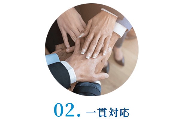 株式会社エネテク